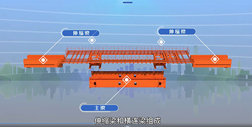 快速路高架桥梁BIM动画、施工动画2022年